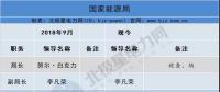 最新人事匯｜國(guó)網(wǎng)少了一位副總經(jīng)理 大唐缺董事長(zhǎng) 華能、國(guó)電投缺總經(jīng)理