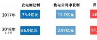 為什么廣東長協(xié)電廠第一單4分5？