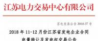 江蘇2018年11-12月發(fā)電企業(yè)合同電量轉讓及發(fā)電權交易：售方獲得的40%基數獎勵電量不隨交易轉讓
