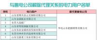 山東關(guān)于發(fā)布2018年10月份售電公司與新增電力用戶(hù)代理關(guān)系公示結(jié)果的通知