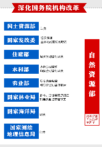 縣鄉(xiāng)水利部門如何改革，職能如何劃轉(zhuǎn)，下屬事業(yè)單位如何設置？