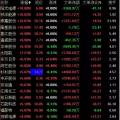 習(xí)近平主席5天內(nèi)兩發(fā)話 中國經(jīng)濟，火！火！火！中國光伏，火！火！火！