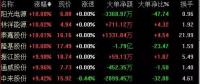習近平主席5天內(nèi)兩發(fā)話 中國經(jīng)濟，火！火！火！中國光伏，火！火！火！