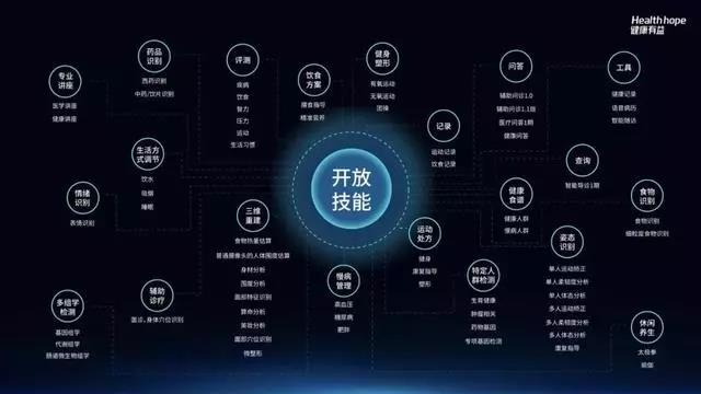 人工智能，從這里走向世界