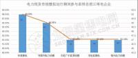 南方（以廣東起步）電力現(xiàn)貨市場模擬運行51天 情況究竟如何？