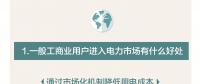 圖說(shuō)｜云南一般工商業(yè)用戶進(jìn)入電力市場(chǎng)有什么好處？如何參與市場(chǎng)化交易？