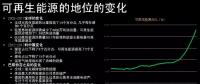 李俊峰：能源革命思維是來自互聯(lián)網(wǎng)，資源共享、不可壟斷