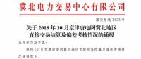 2018年10月京津唐電網(wǎng)冀北地區(qū)直接交易結算及偏差考核情況