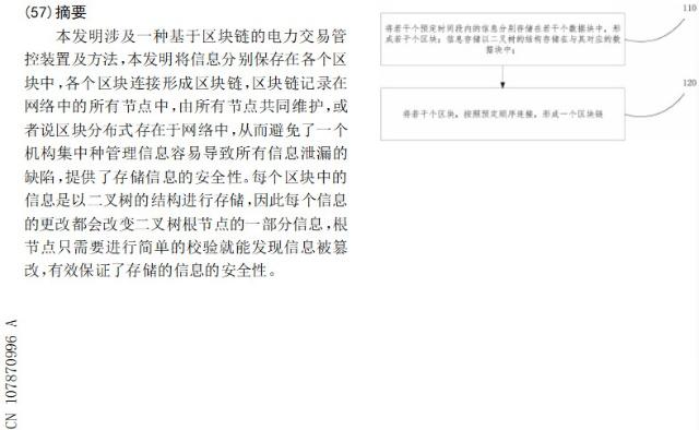 國家隊(duì)入局，區(qū)塊鏈將解鎖能源供給新姿勢