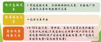 四川 | 電力市場(chǎng)交易情況深度解讀！