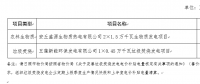 山東省關(guān)于4個(gè)發(fā)電項(xiàng)目上網(wǎng)電價(jià)的批復(fù)：涉及生物質(zhì)熱電、垃圾焚燒發(fā)電、燃煤熱電項(xiàng)目