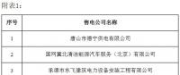 冀北公示24家售電公司（北京推送15家、業(yè)務范圍變更6家）