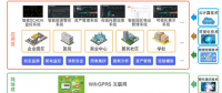 綜合能源服務(wù)數(shù)萬億市場大幕開啟 看科林電氣如何把握先機？