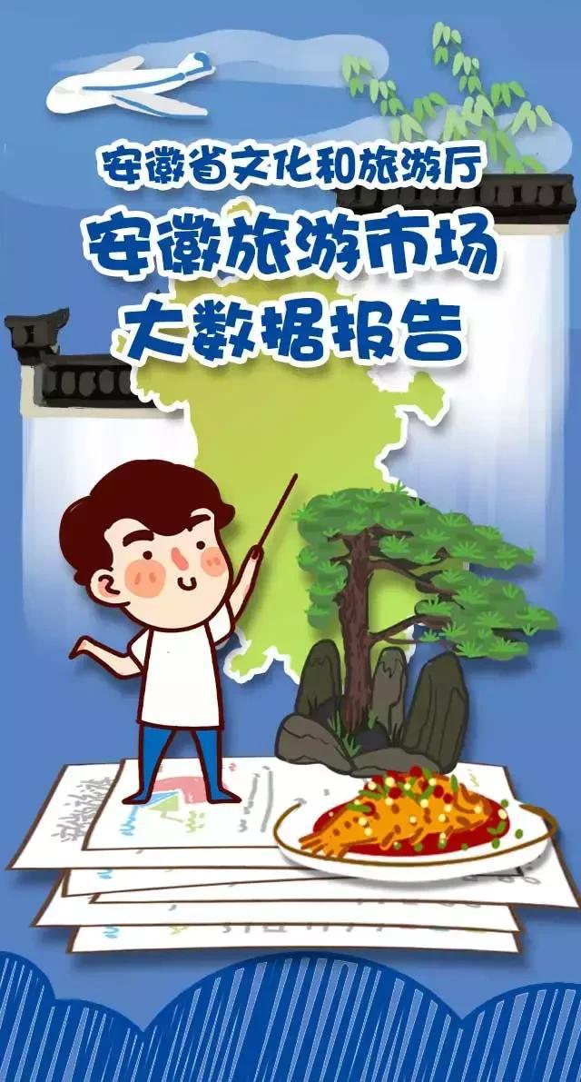 2018安徽旅游市場大數(shù)據(jù)報(bào)告，新鮮出爐！