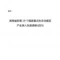 湖南省發(fā)布《湖南省新增19個(gè)國家重點(diǎn)生態(tài)功能區(qū)產(chǎn)業(yè)準(zhǔn)入負(fù)面清單(試行)》對水力發(fā)電、風(fēng)力發(fā)電、太陽能發(fā)電等嚴(yán)格管控