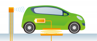 到2025年全球電動(dòng)汽車無線充電市場將突破4億美元