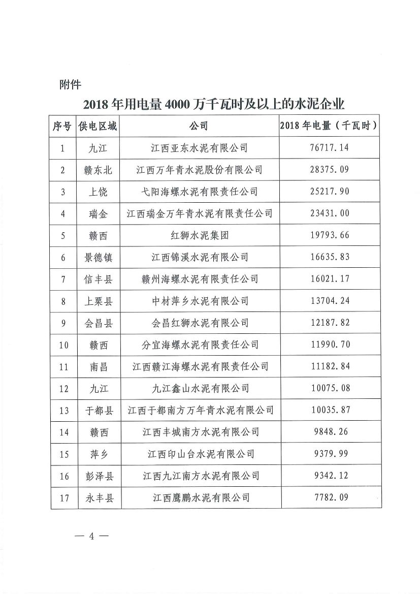 直接向發(fā)電企業(yè)購(gòu)電！江西鼓勵(lì)用電企業(yè)與發(fā)電企業(yè)建立“基準(zhǔn)電價(jià)+浮動(dòng)機(jī)制”的市場(chǎng)化定價(jià)機(jī)制