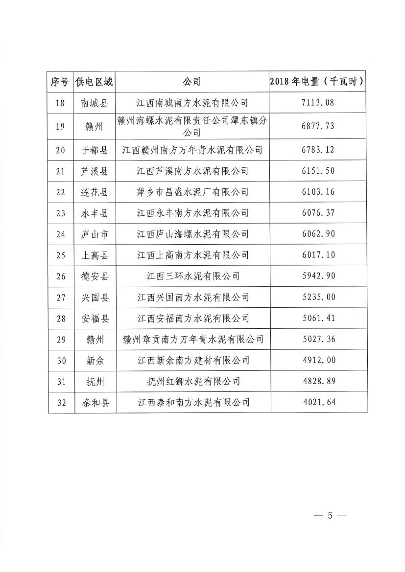 直接向發(fā)電企業(yè)購(gòu)電！江西鼓勵(lì)用電企業(yè)與發(fā)電企業(yè)建立“基準(zhǔn)電價(jià)+浮動(dòng)機(jī)制”的市場(chǎng)化定價(jià)機(jī)制
