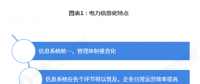 電力體制改革倒逼電力企業(yè)信息化！2018年中國電力信息化行業(yè)市場(chǎng)現(xiàn)狀和發(fā)展趨勢(shì)分析