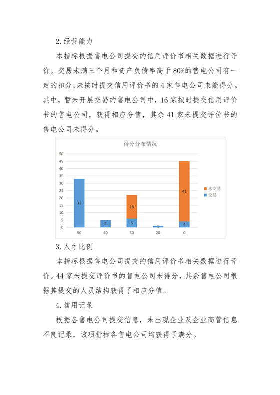 11家售電公司獲3A級！云南2018年四季度電力市場主體信用評價結(jié)果
