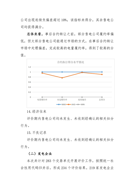 11家售電公司獲3A級！云南2018年四季度電力市場主體信用評價結(jié)果