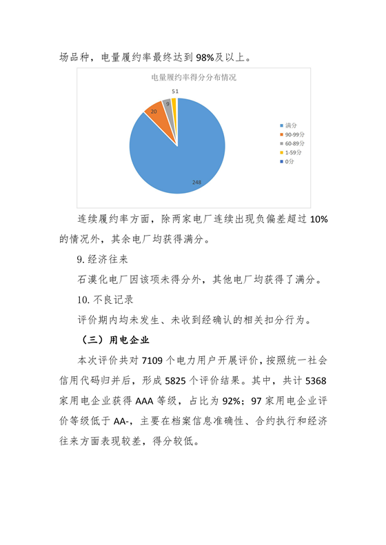 11家售電公司獲3A級(jí)！云南2018年四季度電力市場(chǎng)主體信用評(píng)價(jià)結(jié)果