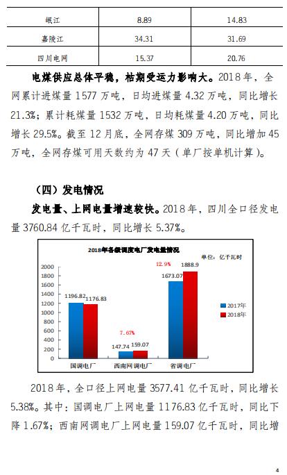 四川2018年電力生產及市場運營信息披露報告：省內市場化交易電量同比增長12.14%