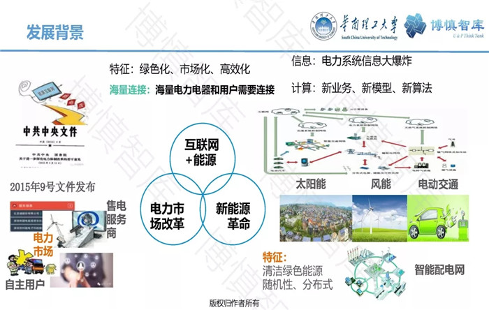 泛在電力物聯(lián)網(wǎng)的概念、體系架構(gòu)及前沿問題