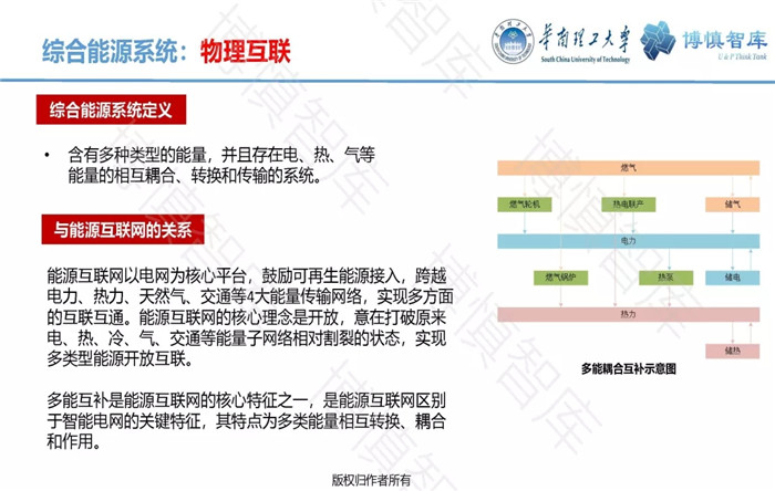 泛在電力物聯(lián)網(wǎng)的概念、體系架構(gòu)及前沿問題