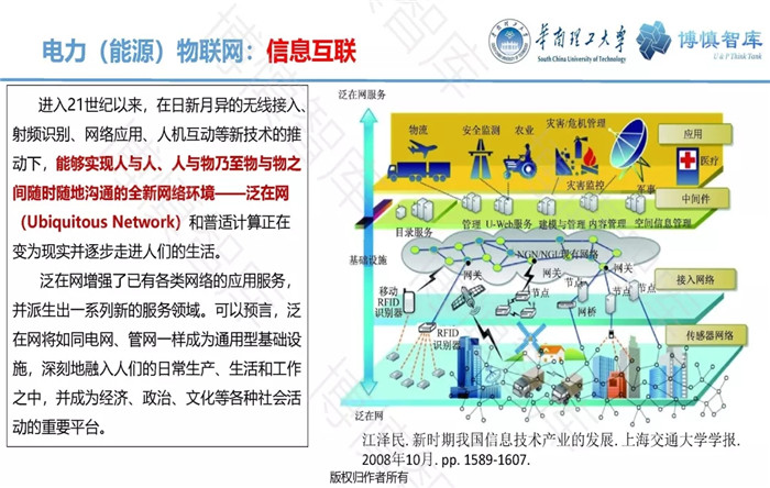 泛在電力物聯(lián)網(wǎng)的概念、體系架構(gòu)及前沿問題
