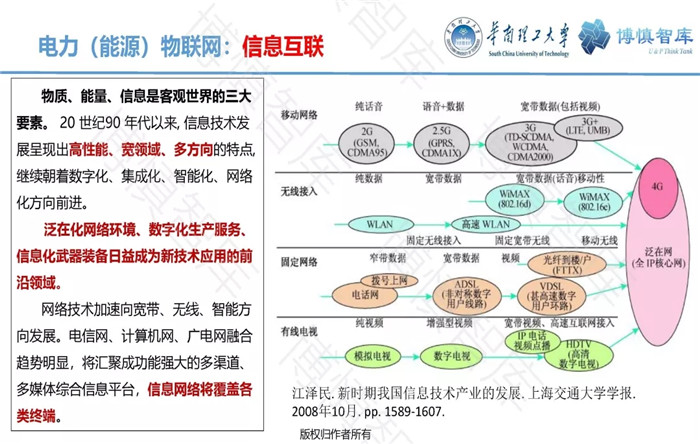 泛在電力物聯(lián)網(wǎng)的概念、體系架構(gòu)及前沿問題