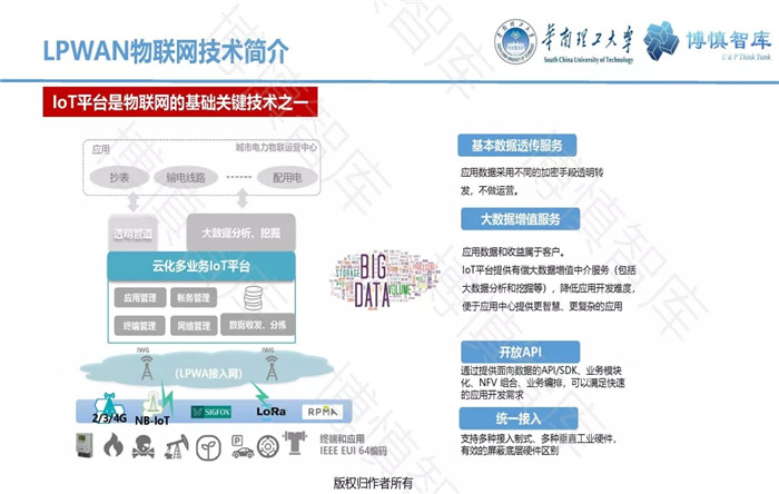 泛在電力物聯(lián)網(wǎng)的概念、體系架構(gòu)及前沿問題