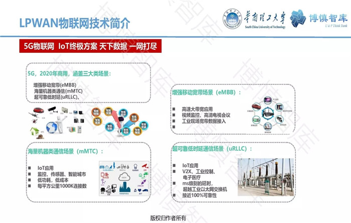 泛在電力物聯(lián)網(wǎng)的概念、體系架構(gòu)及前沿問題