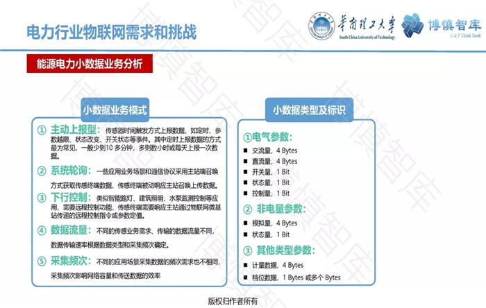 泛在電力物聯(lián)網(wǎng)的概念、體系架構(gòu)及前沿問題