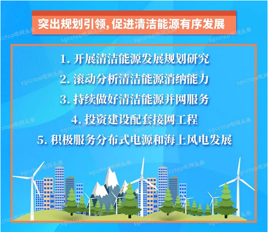 國(guó)家電網(wǎng)有限公司服務(wù)新能源發(fā)展報(bào)告(2019)發(fā)布:構(gòu)建全國(guó)統(tǒng)一電力市場(chǎng) 擴(kuò)展清潔能源消納空間