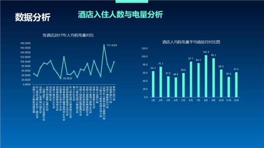浙江泛在電力物聯(lián)網(wǎng)如何建？