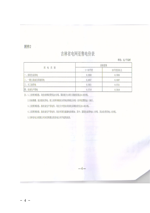 吉林降電價(jià)！一般工商業(yè)電價(jià)及目錄電價(jià)、銷售電價(jià)每千瓦時(shí)降低1.62分錢