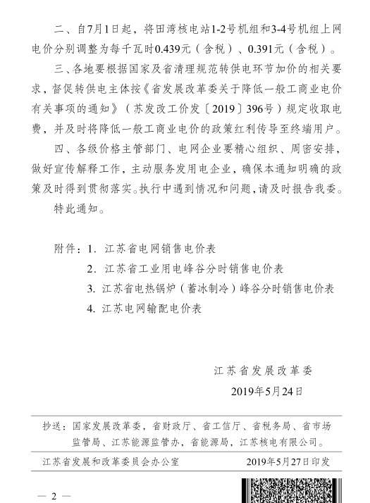 江蘇第二次降電價(jià)！一般工商業(yè)及其它用電類別電價(jià)降4.15分/度