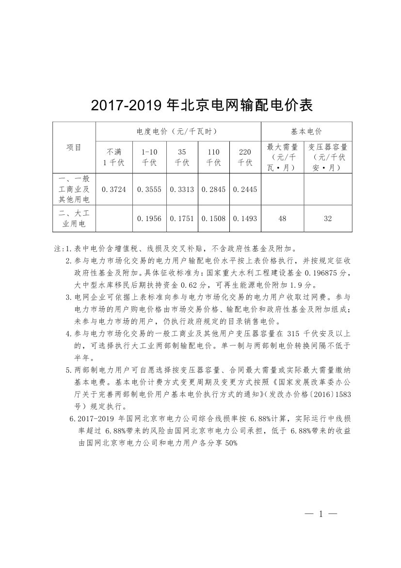 北京第二次降電價！一般工商業(yè)用戶電度電價（除低谷時段外）下調(diào)2.63分/千瓦時