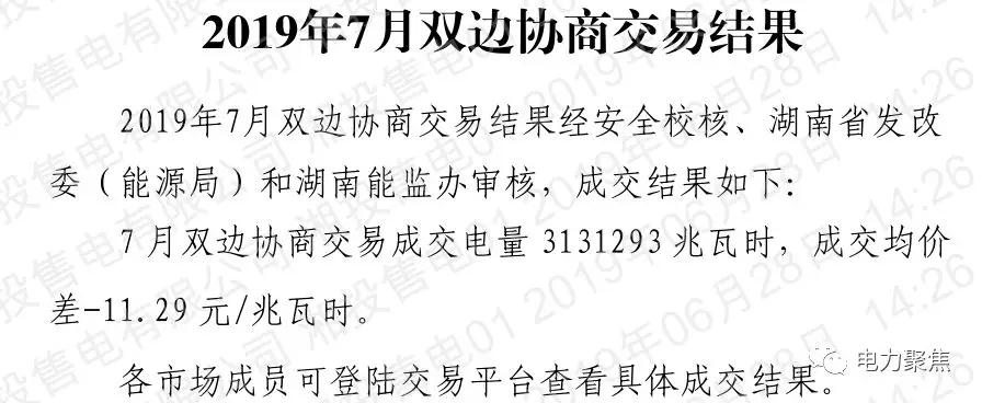 湖南7月月度交易降幅遠(yuǎn)低于年度交易降幅 成交均價差-11.27元/兆瓦時
