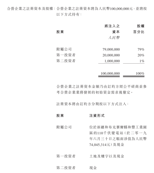 隆基泰和智慧能源擬與國企在新疆投資運營管理增量配電網(wǎng)