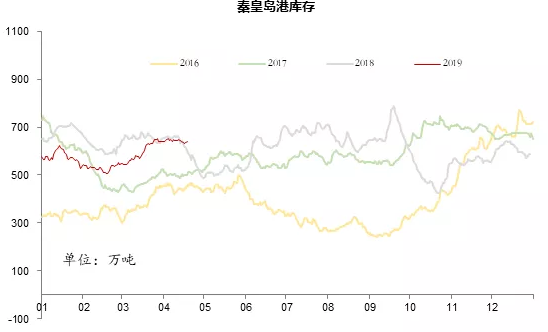 電力市場(chǎng)用戶(hù)多了 發(fā)電企業(yè)利潤(rùn)誰(shuí)來(lái)決定？