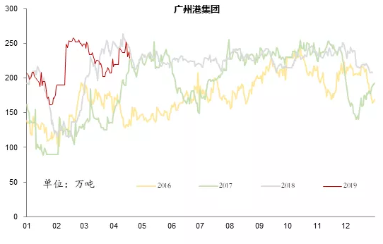 電力市場(chǎng)用戶(hù)多了 發(fā)電企業(yè)利潤(rùn)誰(shuí)來(lái)決定？