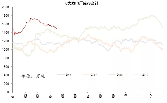 電力市場(chǎng)用戶(hù)多了 發(fā)電企業(yè)利潤(rùn)誰(shuí)來(lái)決定？