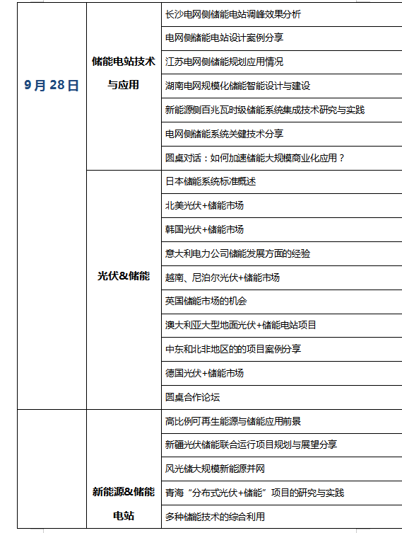 [重大通知九月份南京] 獎(jiǎng)項(xiàng)評選已啟動(dòng)，2019儲能國際創(chuàng)新論壇誠邀您出席（2019年9月28日-30日