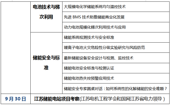 [重大通知九月份南京] 獎(jiǎng)項(xiàng)評選已啟動(dòng)，2019儲能國際創(chuàng)新論壇誠邀您出席（2019年9月28日-30日