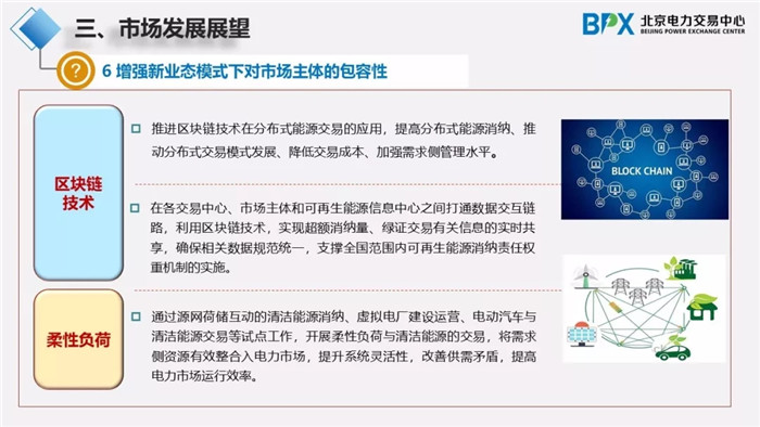 電力市場交易現狀與展望