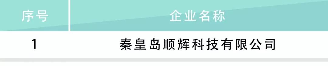 河北電力交易中心公示售電公司相關(guān)信息：12家新注冊(cè)、1家業(yè)務(wù)范圍變更、1家擬退市