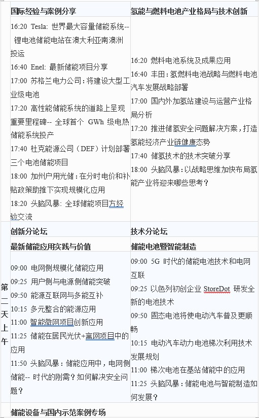 第六屆中國儲能創(chuàng)新與技術(shù)峰會（CESS2019）將于11月25-26在中國深圳盛大開幕！