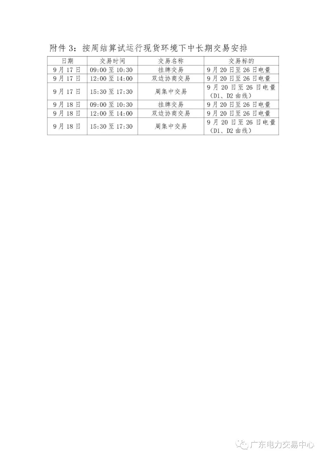 廣東電力交易中心:南方（以廣東起步）電力現(xiàn)貨市場(chǎng)開(kāi)始按周結(jié)算試運(yùn)行